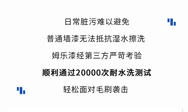 玉蘭家居 | 挑戰(zhàn)成功|好漆，有底氣！