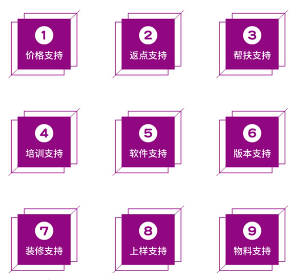 加盟雅菲壁布9大招商政策，經(jīng)銷商大呼絕了！