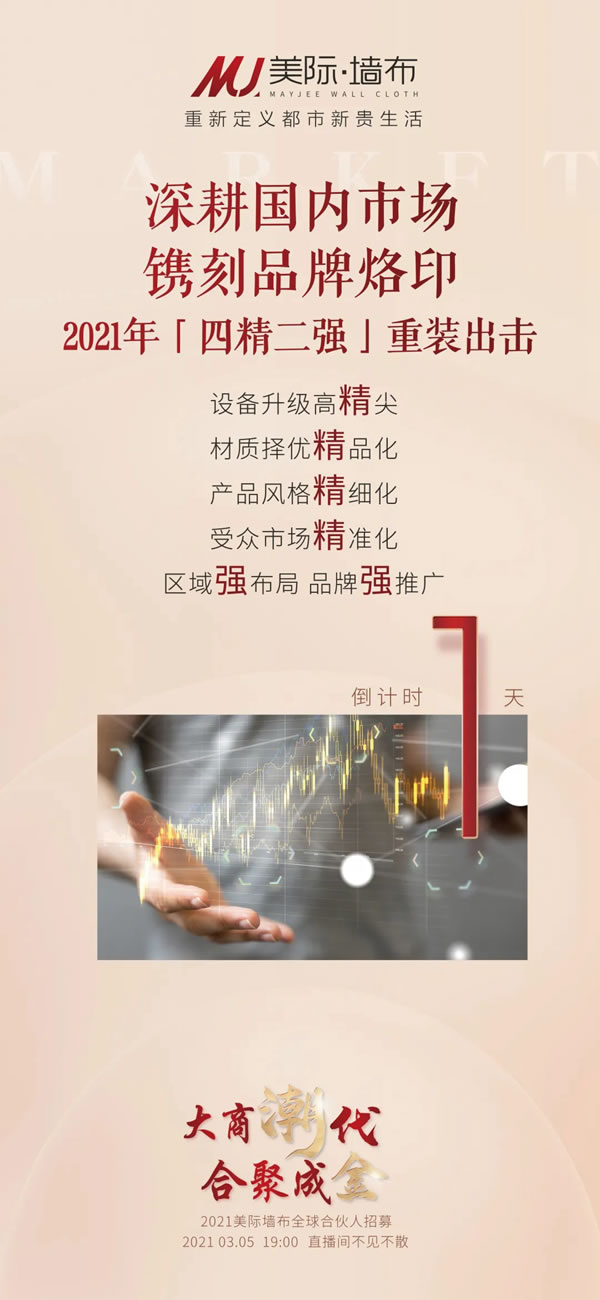大商潮代 合聚成金，美際墻布啟動全球合伙人招募