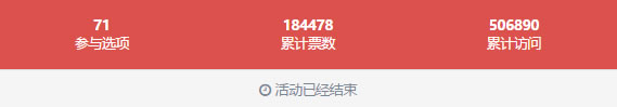雅詩瀾墻布窗簾2020軟裝行業(yè)大型評(píng)選活動(dòng)圓滿落幕