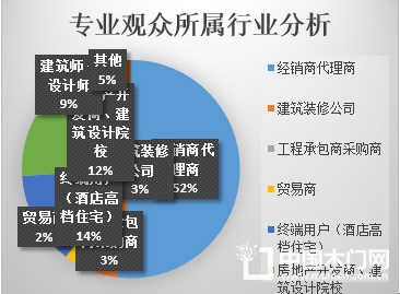 太原門博會