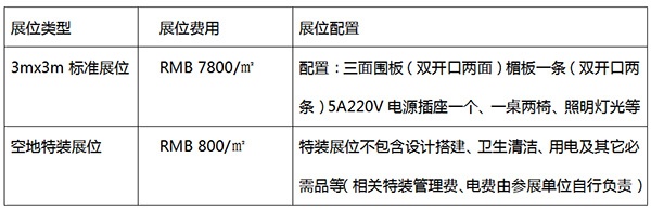 （南昌）家具全屋定制暨建材新產(chǎn)品博覽會